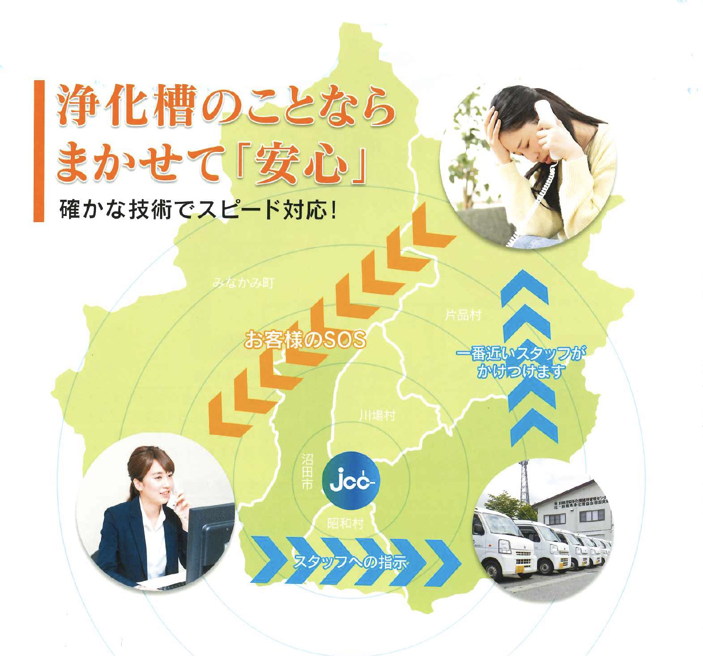 まかせて